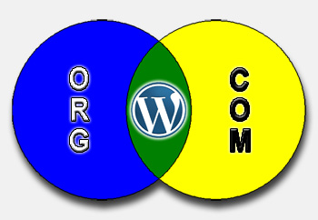 WordPress.com vs WordPress.org, Which One For You